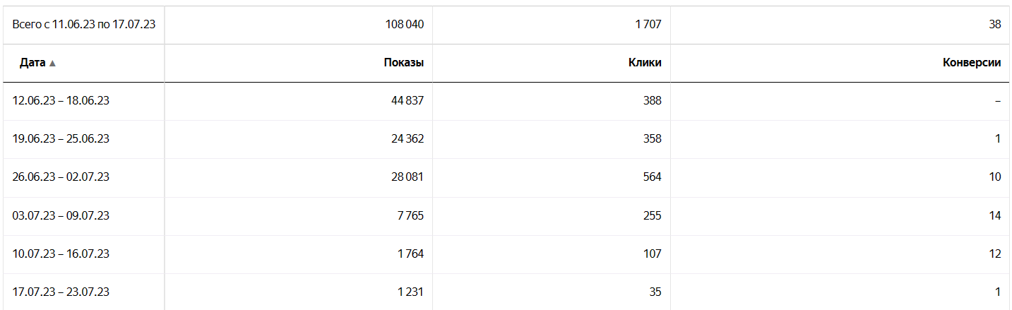 Заголовок